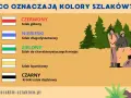 Poznaj znaczenie kolorów szlaków: czerwony (główny), niebieski (długodystansowy), zielony (do miejsc charakterystycznych), żółty (łącznikowy), czarny (krótki dojściowy).