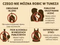 Informacje o tym, czy Tunezja jest bezpieczna, obejmują zakaz obrażania islamu, publicznego okazywania uczuć, picia alkoholu w miejscach publicznych i ostentacyjnego stroju.