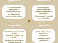 Kto przyznaje gwiazdki hotelom i jakie kryteria są stosowane?