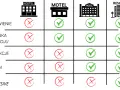 Jak wygląda nocleg w hostelu? Poznaj prawdę o hostelach i ich zaletach