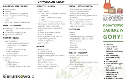 Lista rzeczy na wyjazd: dokumenty, kosmetyki, leki, elektronika, ubrania, jedzenie, akcesoria. W górach przydadzą się dodatkowe rzeczy.