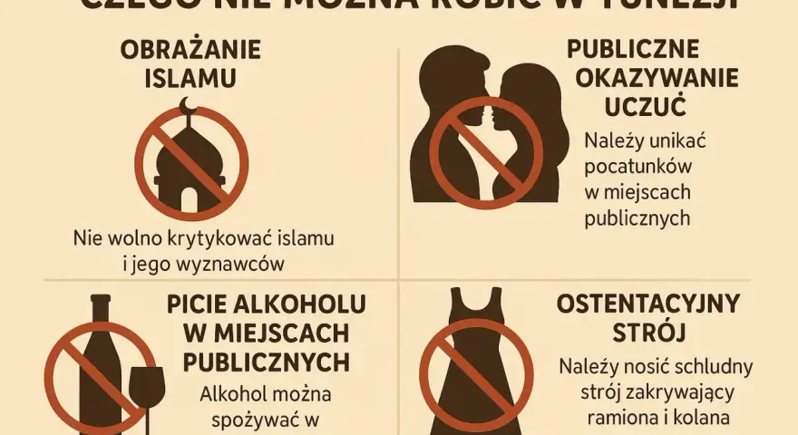 Informacje o tym, czy Tunezja jest bezpieczna, obejmują zakaz obrażania islamu, publicznego okazywania uczuć, picia alkoholu w miejscach publicznych i ostentacyjnego stroju.