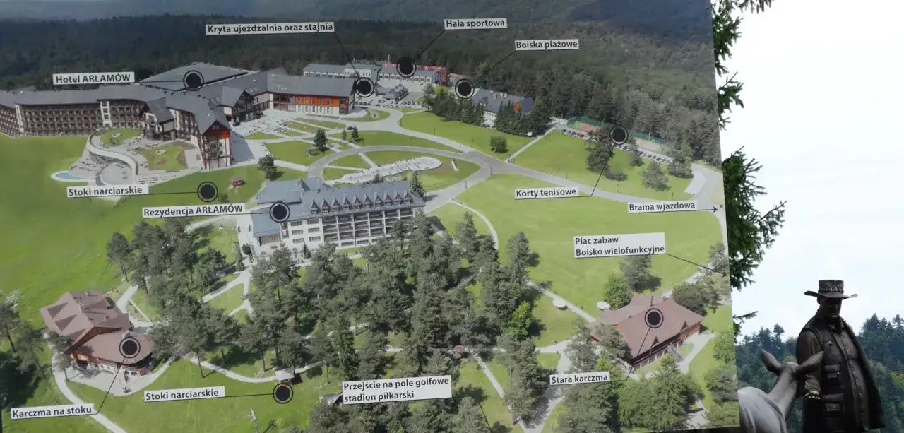 Plan hotelu Arłamów, pokazujący hotel, rezydencję, stoki narciarskie, korty tenisowe i inne atrakcje. Właściciel zadbał o wszystko.